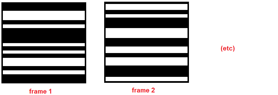 example stimulus